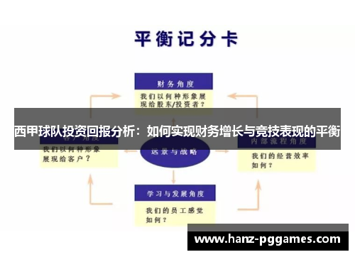 西甲球队投资回报分析:如何实现财务增长与竞技表现的平衡 西甲球队投资回报分析:如何实现财务增长与竞技表现的平衡