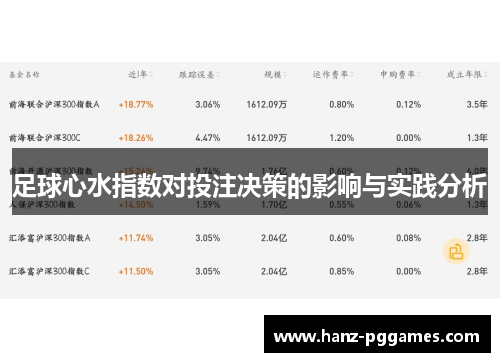 足球心水指数对投注决策的影响与实践分析