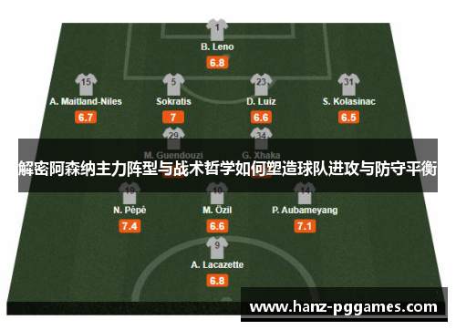 解密阿森纳主力阵型与战术哲学如何塑造球队进攻与防守平衡