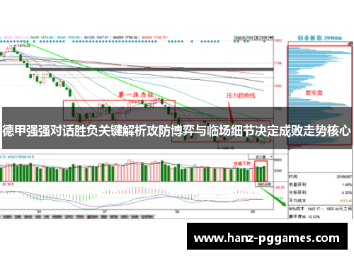 德甲强强对话胜负关键解析攻防博弈与临场细节决定成败走势核心 德甲强强对话胜负关键解析攻防博弈与临场细节决定成败走势核心