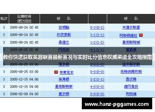 教你快速获取英超联赛最新赛况与实时比分信息权威渠道全攻略指南