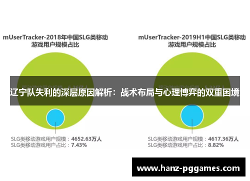 辽宁队失利的深层原因解析：战术布局与心理博弈的双重困境