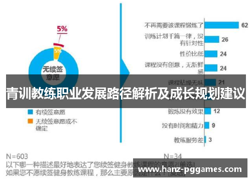 青训教练职业发展路径解析及成长规划建议