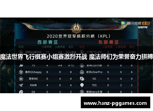 魔法世界飞行棋赛小组赛激烈开战 魔法师们为荣誉奋力拼搏
